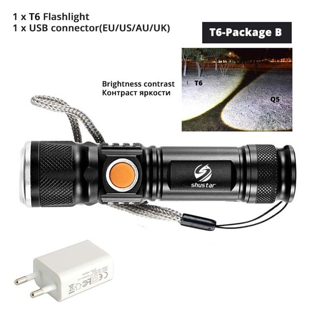 USB Powerful Portable Led Flashlight